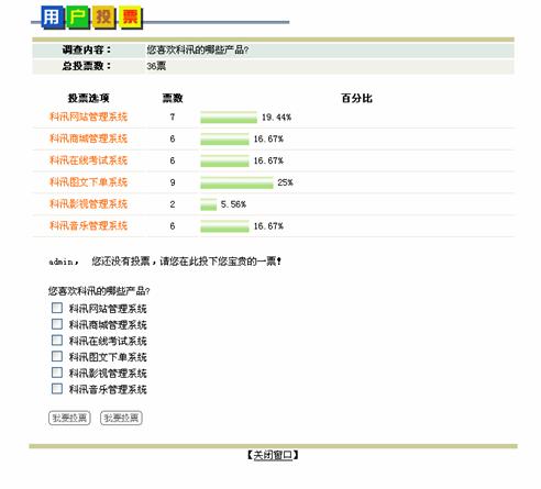 4、、、站内视察治理 第 4 张