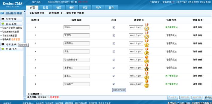 论坛勋章治理 第 1 张