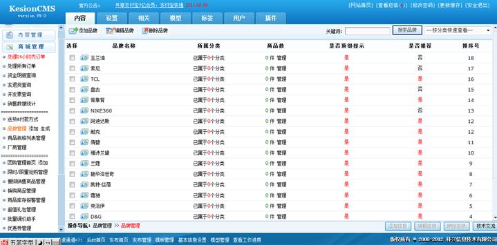 商品品牌治理 第 1 张