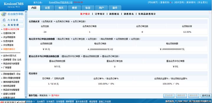 销售数据统计 第 1 张