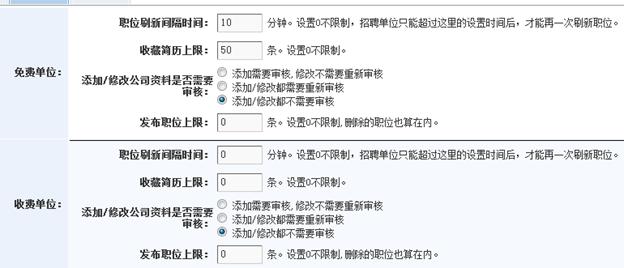 人才系统用户权限分配