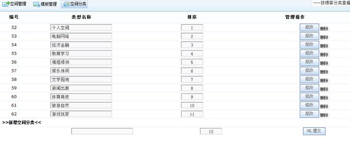 空间分类设置 第 1 张