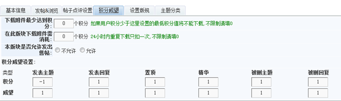 4.7 论坛系统 第 6 张