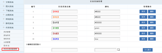 3.7 供求系统 第 2 张