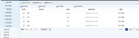 3.8 考试系统 第 15 张