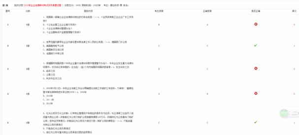 正规考试治理 第 16 张