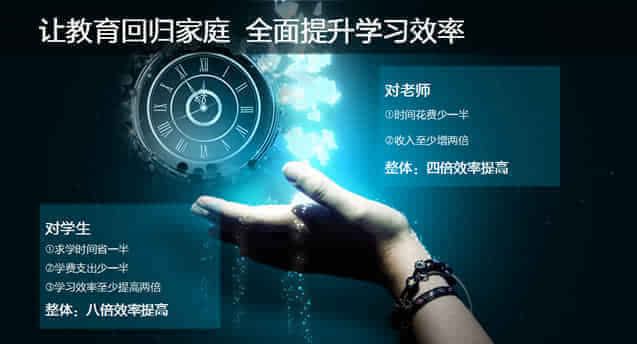 “LBS+在线教育”是个伪命题？？ ——透视K12在线教育的特殊性 第 6 张