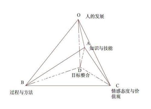 别让过强的商业属性害死“互联网+教育”这个孩 第 2 张