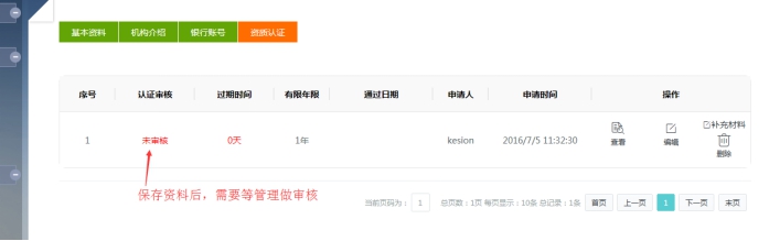 一、、、机构申请流程 第 9 张