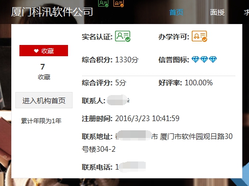 6、机构信誉治理 第 1 张