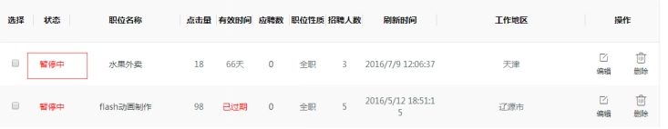 1、、宣布招聘职位 第 2 张