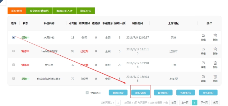 1、、宣布招聘职位 第 4 张