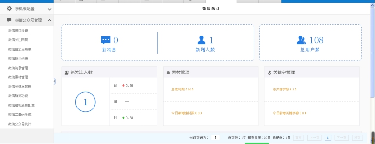 11、、微信公众号统计 第 1 张