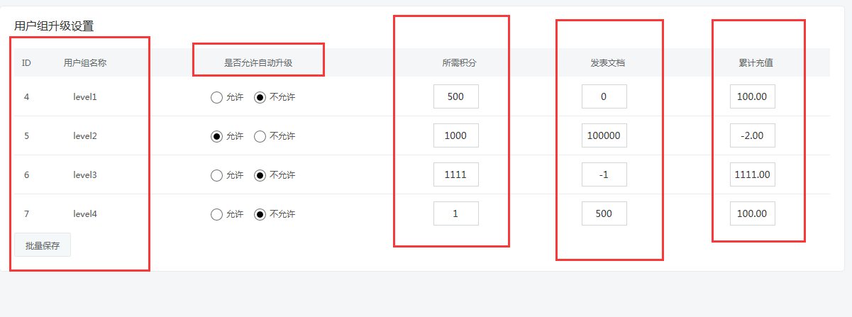 增添用户组自动升级功效啦~ 第 2 张