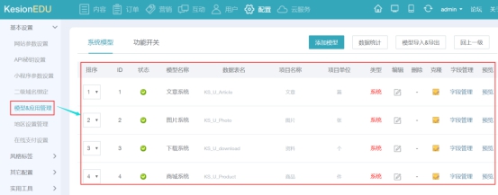 模子&应用治理 第 1 张