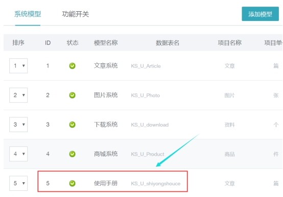 模子&应用治理 第 9 张