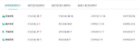 模子&应用治理 第 18 张