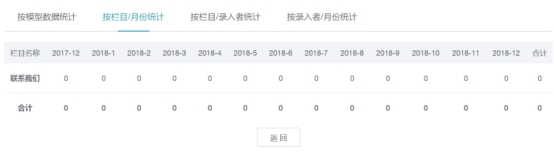 模子&应用治理 第 20 张