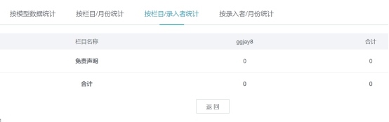 模子&应用治理 第 22 张