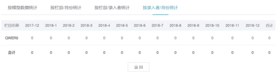 模子&应用治理 第 24 张