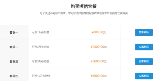 短信接口API设置 第 2 张