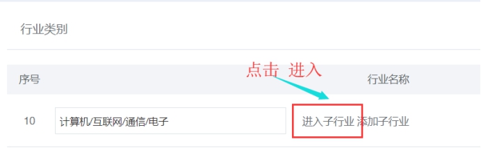 机构治理 第 7 张