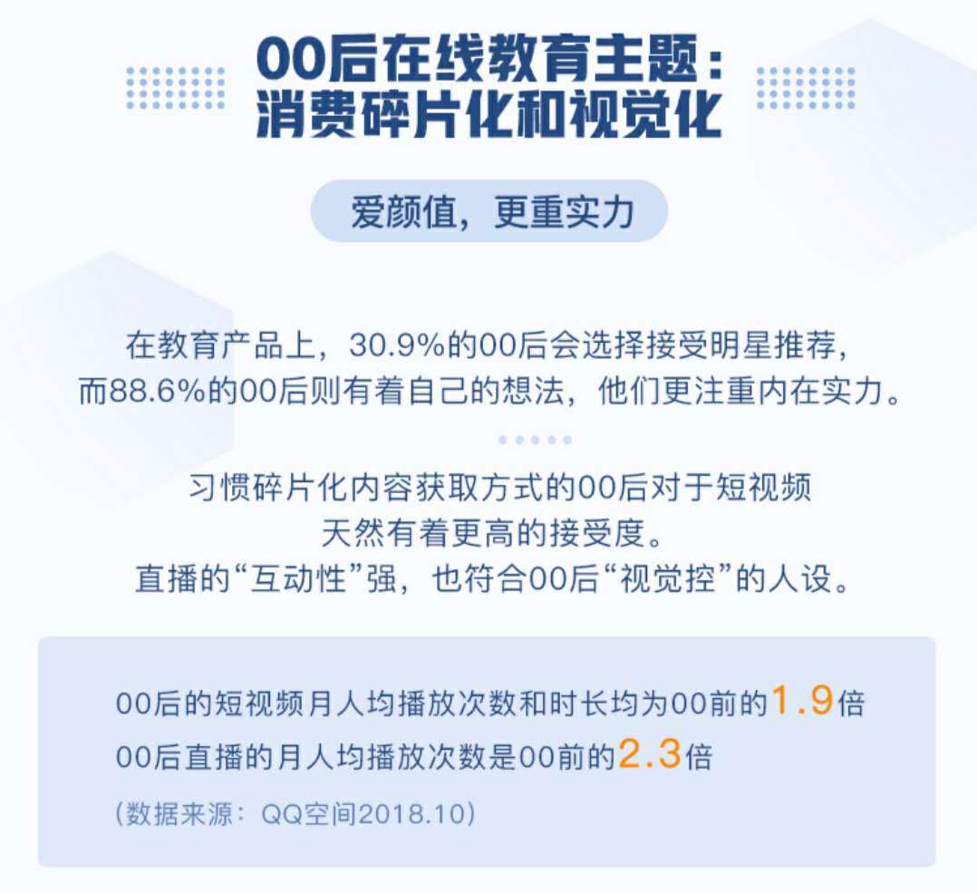 00后在线教育新视察丨超3成装置学习类APP，，日均翻开7.5次