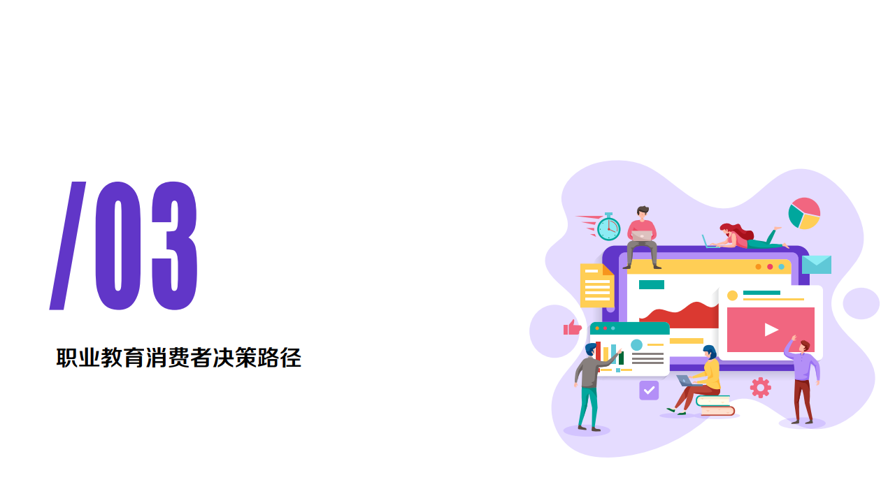 百度：2020年职业教育行业洞察报告