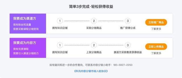 知识付费--金狮贵宾会内容分销市场运行情形解读  第 3 张