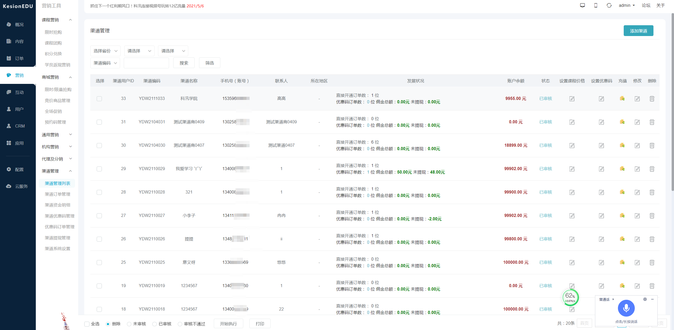 怎样把机构酿成合资人？？ 第 4 张