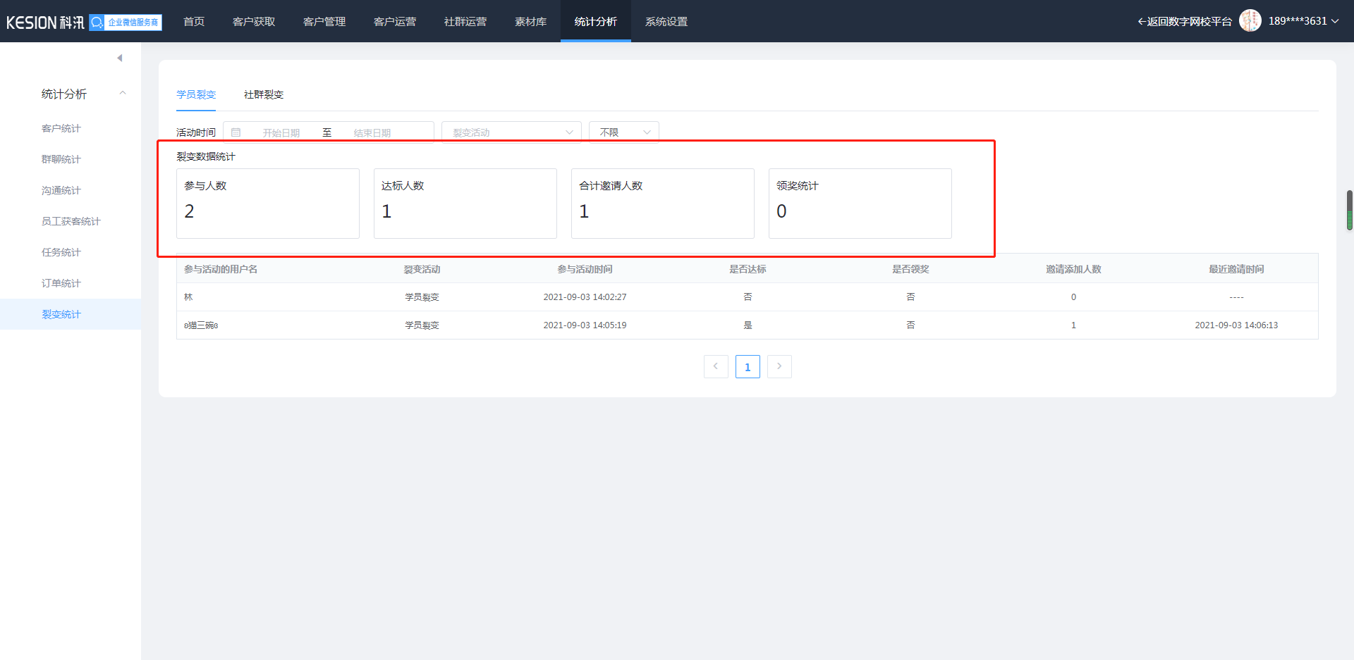 怎样治理裂变统计 第 1 张
