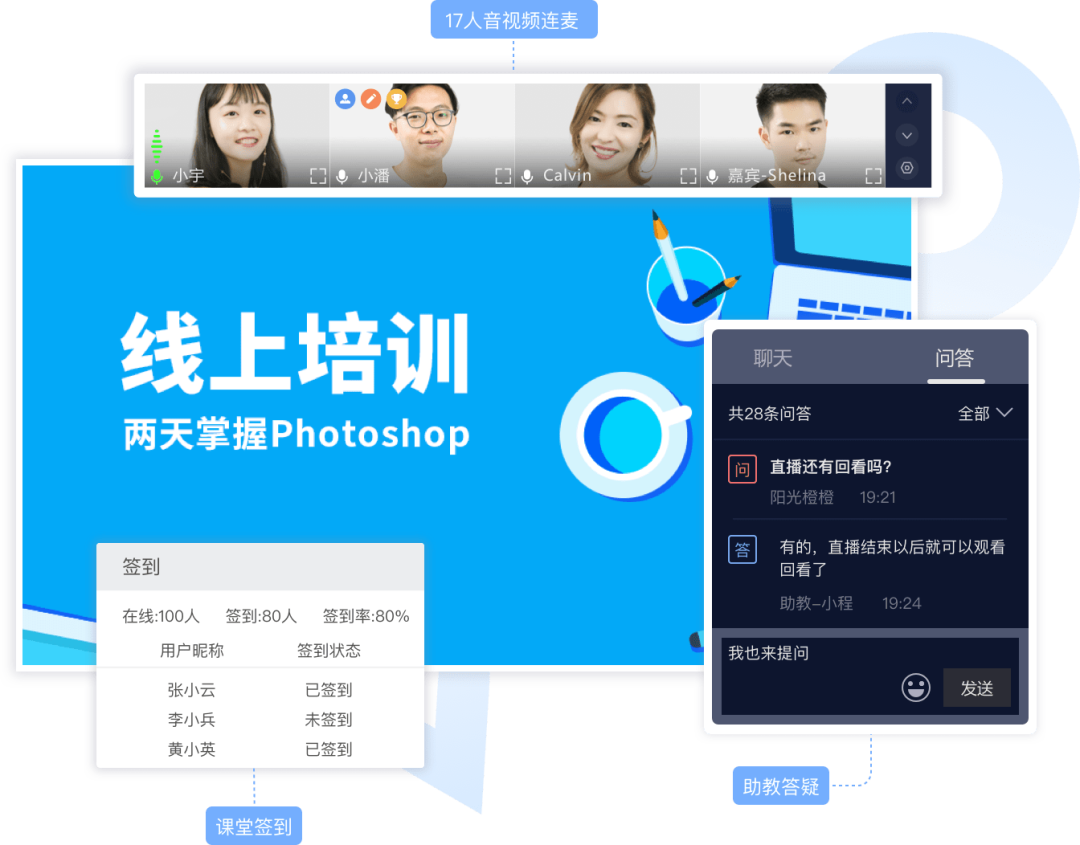 同心抗疫 | 先生们，请收好这份网课指南！！ 第 6 张