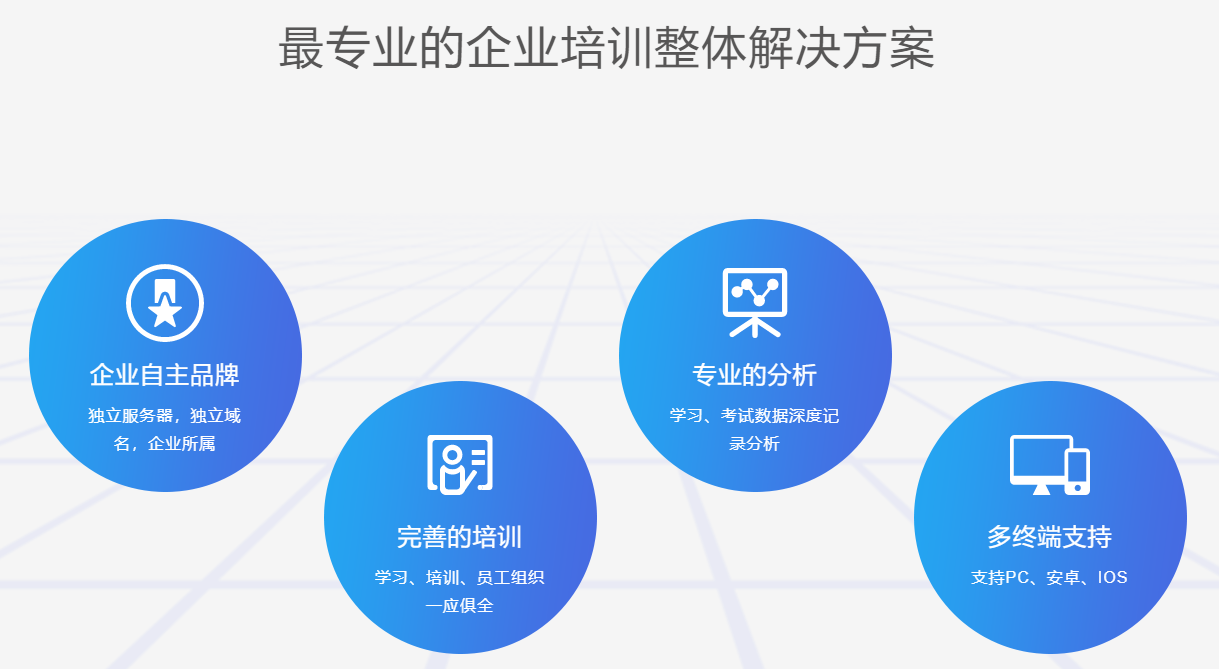 什么是职业手艺品级认定系统 ？？职业手艺品级认定系统 有哪些效果？？