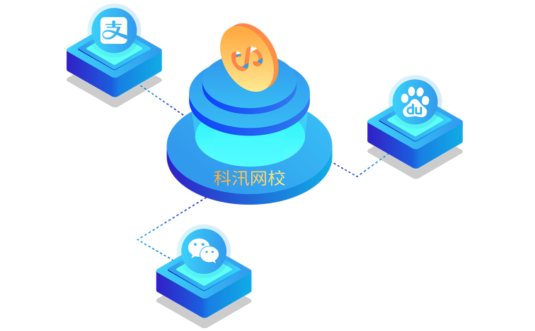 企业培训考试系统该怎么做？？？企业培训考试系统有哪些优势？？？