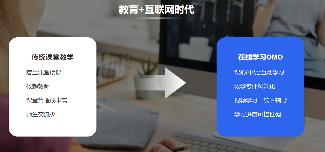 成人职业教育平台怎么做？？？职业教育平台功效介绍