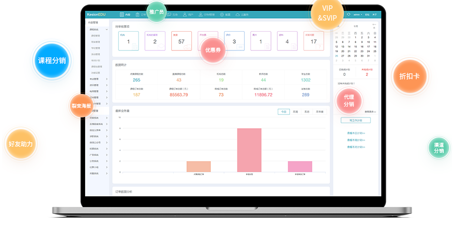 线上教学网校怎样搭建？线上教学网校有哪些优势？