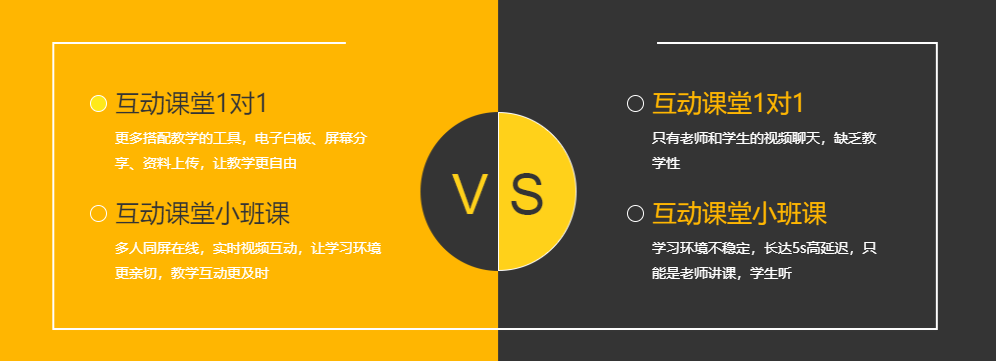 开源在线教育系统怎么样？？？在线教育系统有哪些优势？？？