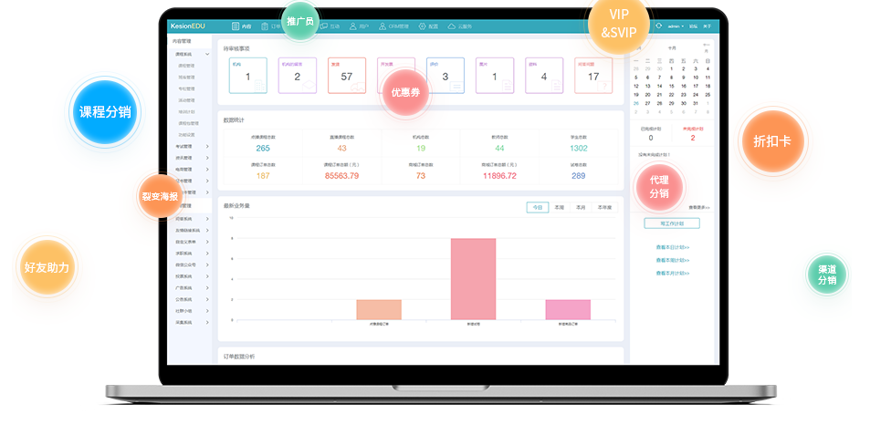 网上教学系统怎样搭建?搭建网校系统有哪些方式？