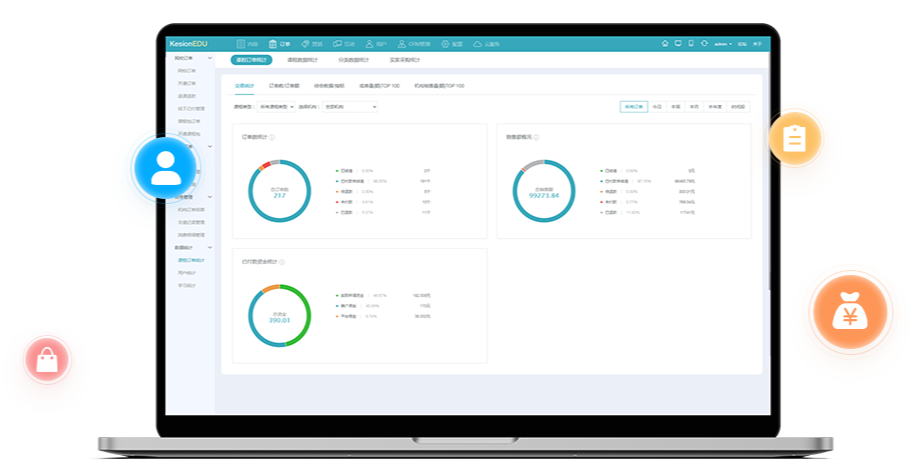 网校系统怎样举行线上学习？？？在线学习有哪些方式？？？