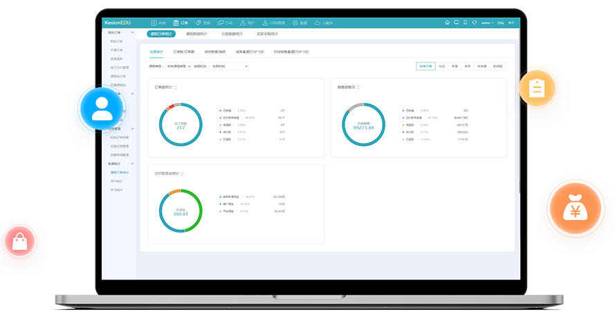 企业用网络直播平台可以做什么？？？网络直播平台该怎么做？？？