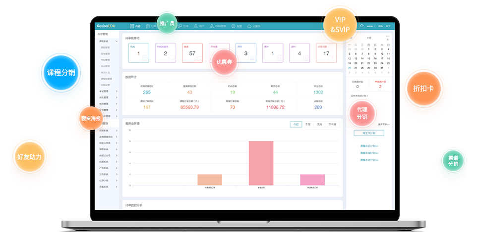 K12教培机构将何去何从？？线上职业教育远景怎样？？