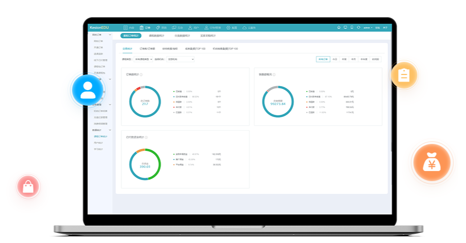 为什么做线上教育模式？？？线上教育系统有哪些优势？？？