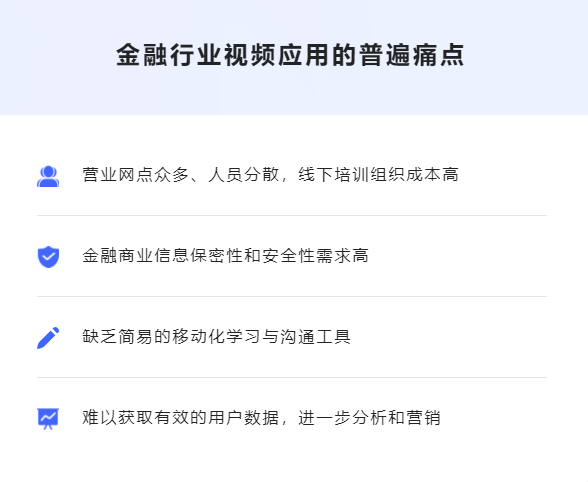 线上金融培训平台怎样妄想？？做线上金融要注重哪些问题？？