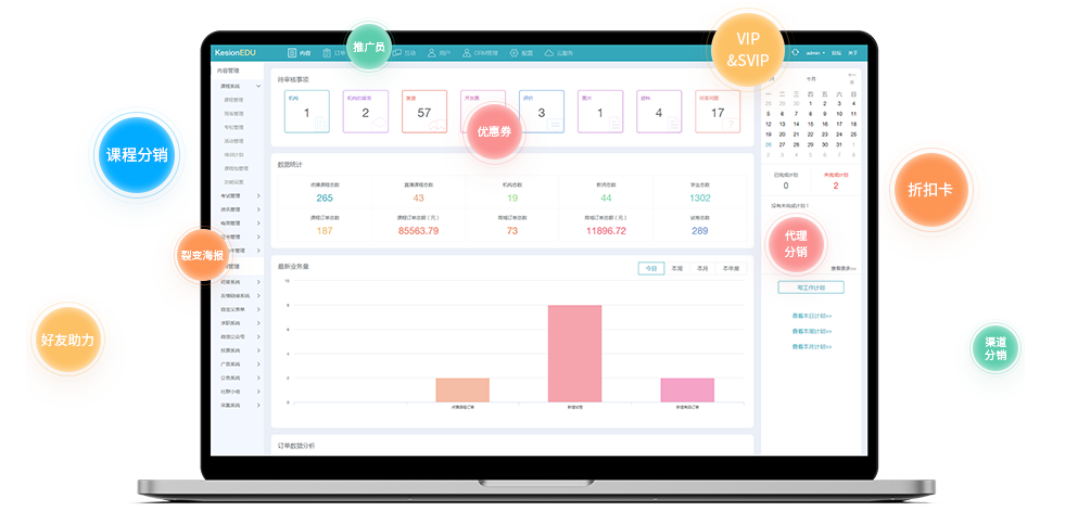 怎样拥有专属在线培训审核系统？？？在线培训审核系统搭建方式有哪些？？？