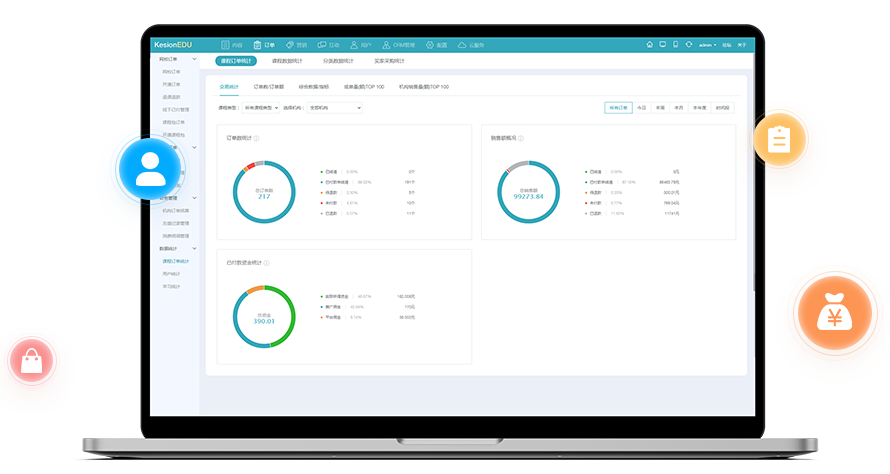 在线培训审核系统该怎么做？？在线培训审核系统怎样选择？？