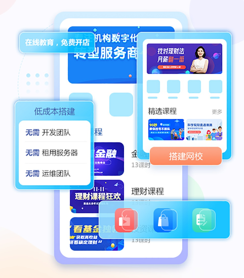 在线培训审核系统该怎么做？在线培训审核系统有哪些优势？