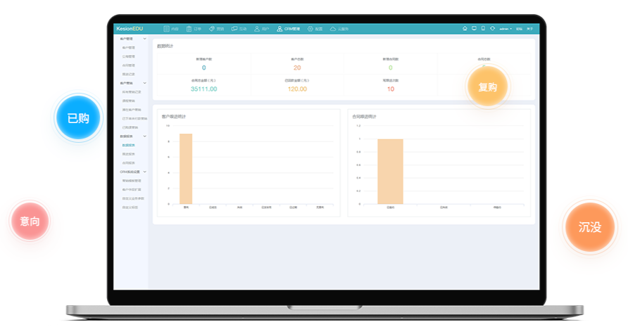 在线教学系统怎样选择？？？使用在线培训审核系统需要几多钱？？？