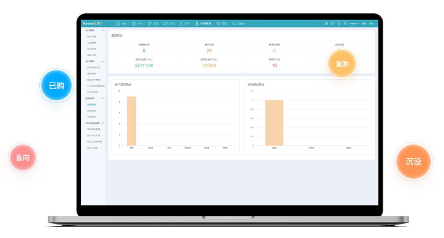直播教学系统怎样选择？在线培训审核系统有哪些方面？