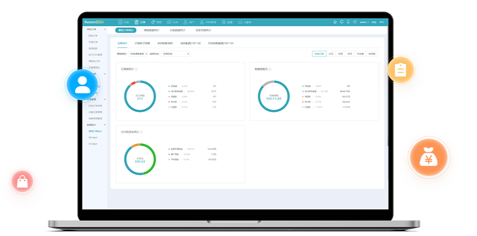 怎样选择在线培训审核平台？？在线培训审核平台功效比照
