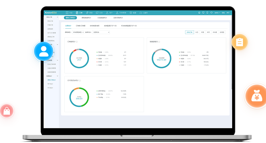 未来职业教育市场怎么样？？？线上职业教育有哪些应用场景？？？